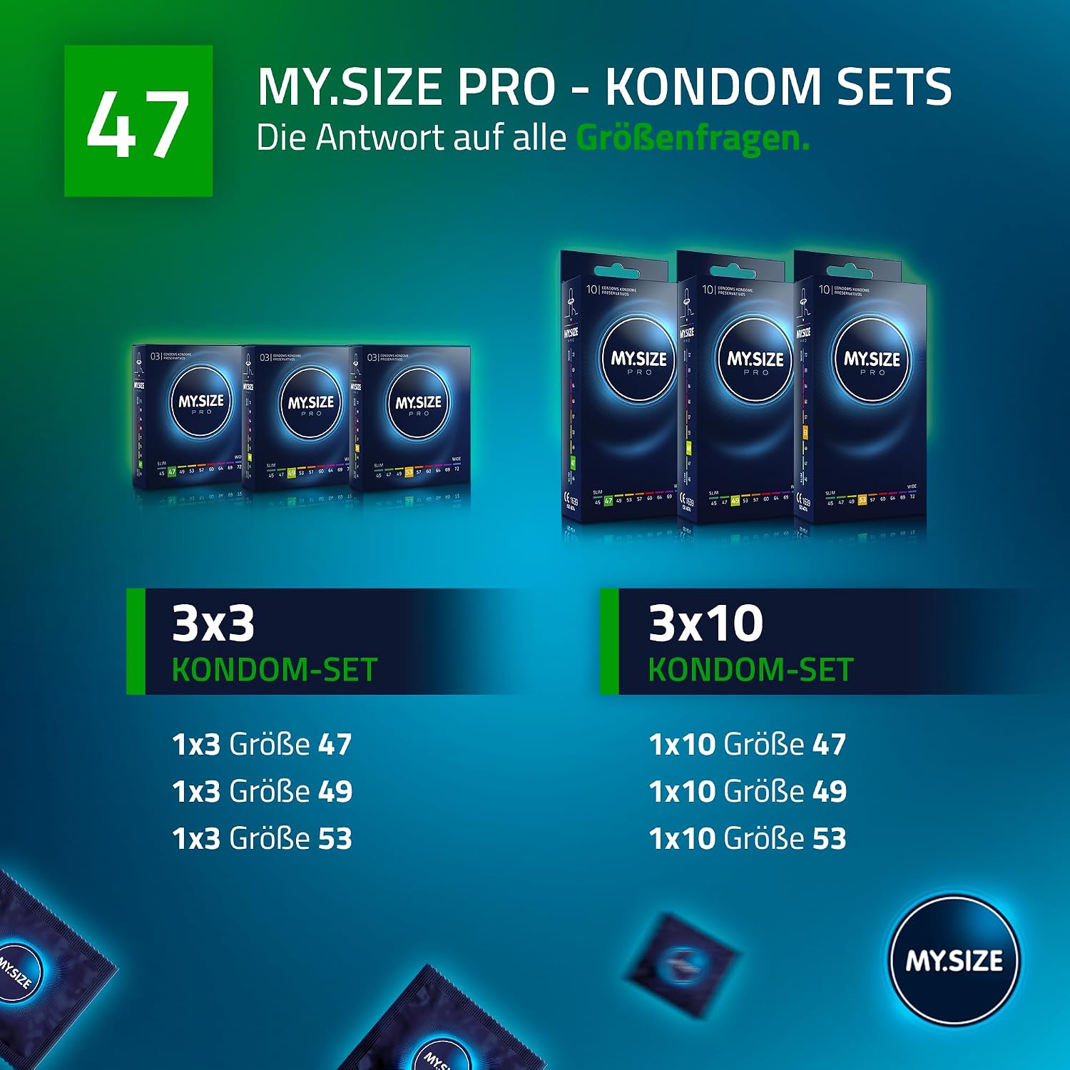 Gama MySize PRO seturi cu mai multe marimi de prezervative