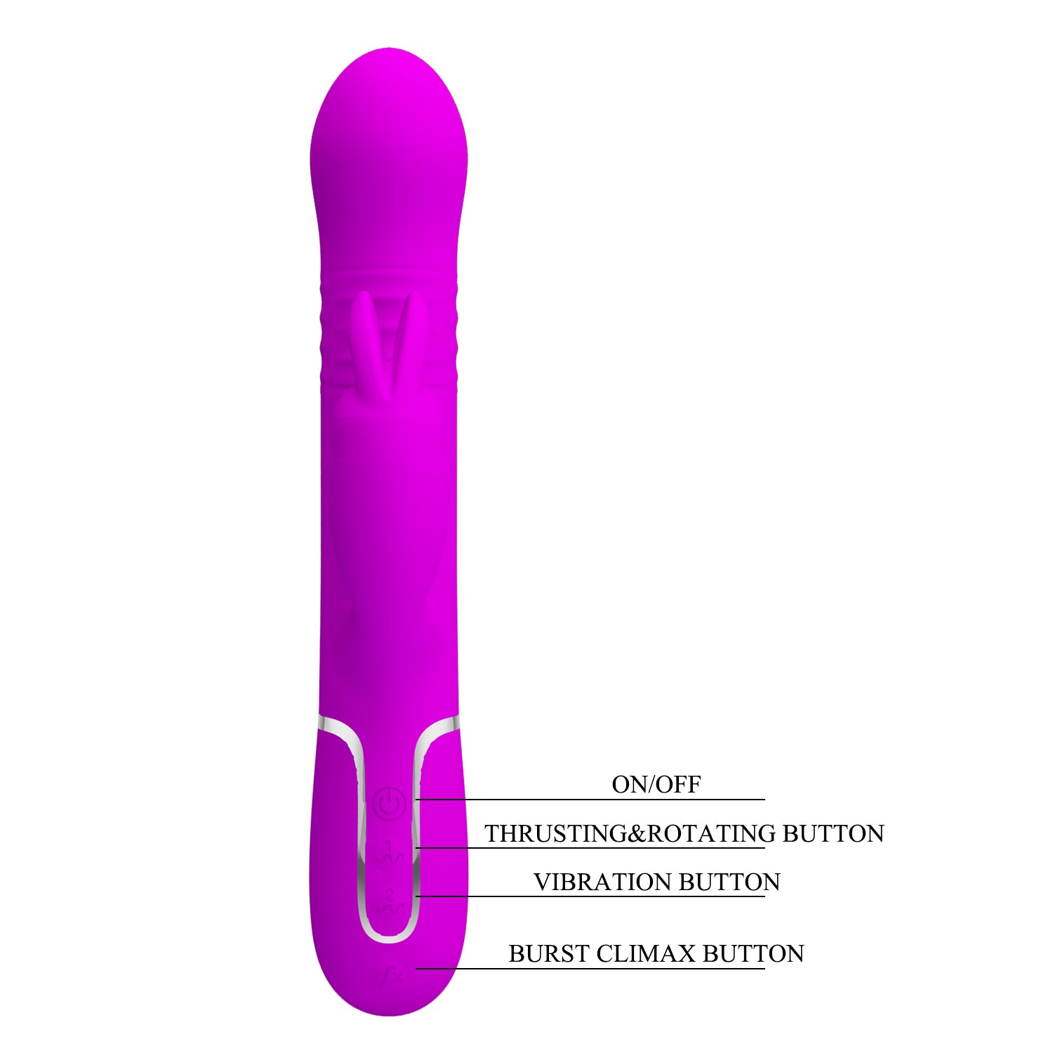 Vibrator Rabbit Coale Pretty Love Roz, schema butoane de control