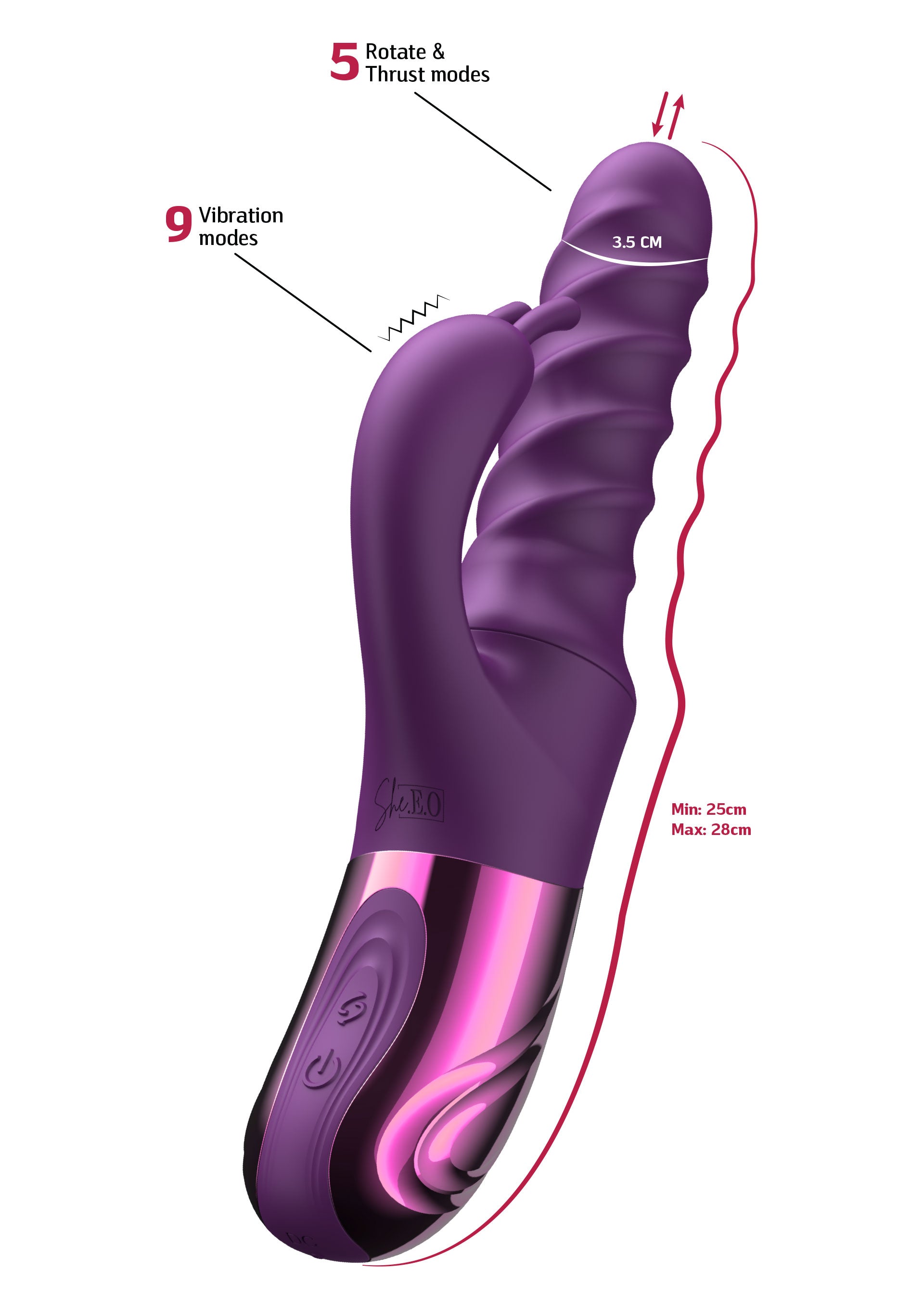Vibrator rabbit cu rotatie si impingere Swirl She.E.O mov, detaliu panou control