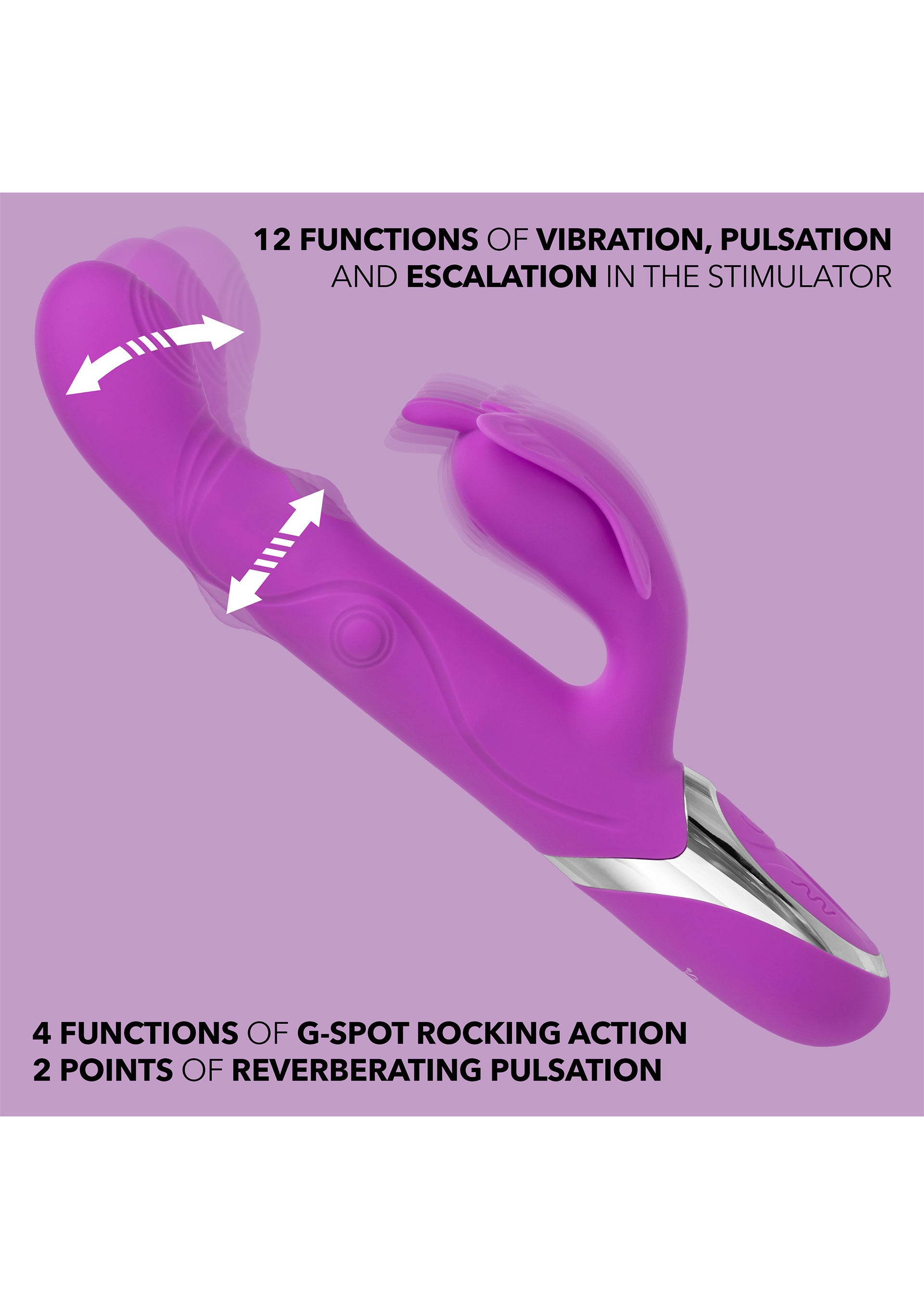 Vibrator rabbit Enchanted Throbbing Butterfly CalExotics mov, infografic cu cele 12 functii ale stimulatorului si 4 functii de rocking ale tijei