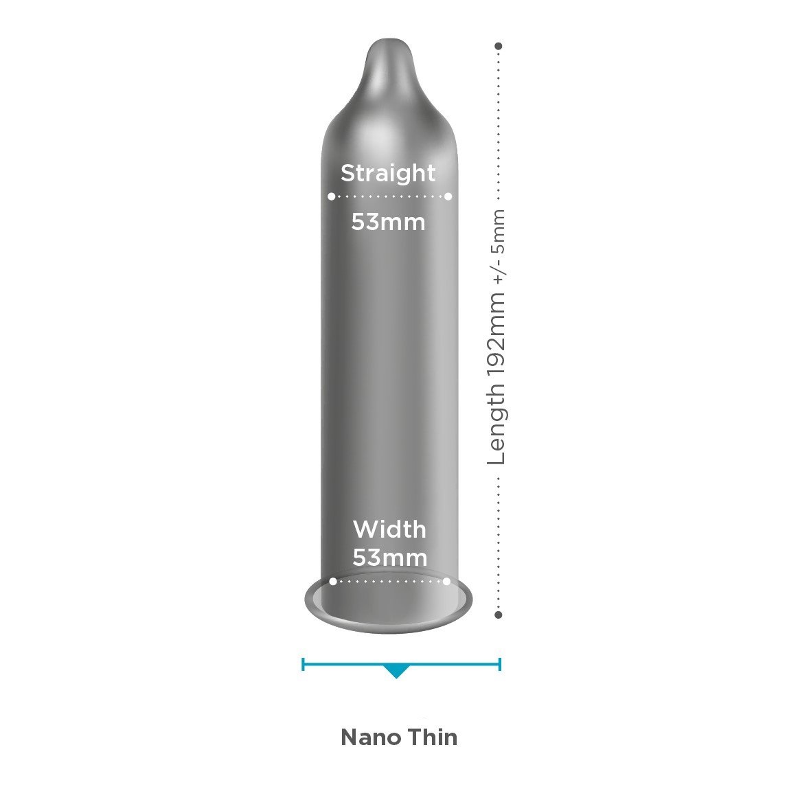 Prezervative EXS Nano Thin, tabel comparativ dimensiuni gama EXS