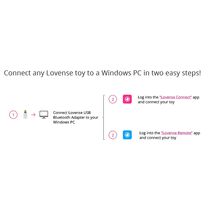 Adaptor USB Lovense Alb##
