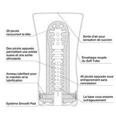 Masturbator TENGA Squeeze Tube Cup