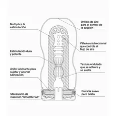 Masturbator TENGA Deep Throat Cup Blue