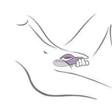 Vibrator Rabbit Rocks Off Glo-Girl, ilustratie pozitionare pentru utilizare