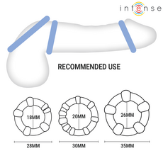 Diagrama de utilizare recomandata pentru inelele Intense Bourne