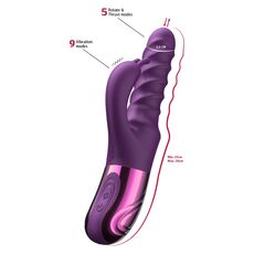 Vibrator rabbit cu rotatie si impingere Swirl She.E.O mov, detaliu panou control