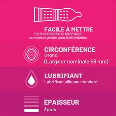 Prezervative Durex Pleasuremax cu striatii si puncte, 12 buc caracteristici