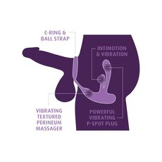 Vibrator Prostata Anal-Gasm IntiMotion - Anal Fantasy Elite pictograme