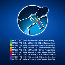 Prezervative Premium My Size "MY SIZE PRO" 64 mm - 3 Bucati##