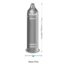 Prezervative EXS Nano Thin, tabel comparativ dimensiuni gama EXS