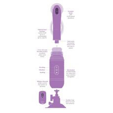 Vibrator Pipedream »Love Thrust-Her« 30 cm - Violet