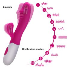 Snappy Pink 2 motoare 10 moduri vibratie diagrama functii