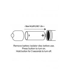 Mini Vibrator Rocks Off »Single Speed« 8 cm - Negru