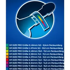 Prezervative Premium My Size "MY SIZE PRO" 53 mm - 36 Buc#