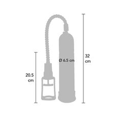 Pompa de Erectie ToyJoy Power Pump Master – Stimulare si Potenta Masculina