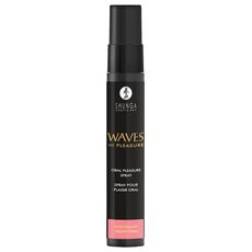 Shunga Oral Spray, Waves of Pleasure,  aroma Pepene, 20 ml