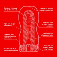 Masturbator TENGA Deep Throat Cup Red