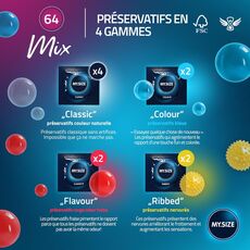 Prezervative MY.SIZE MIX Condoms 64 mm - 10 bucati-colorate