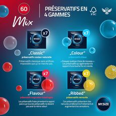 Prezervative MY.SIZE MIX Condoms 60 mm - 28 bucati_2