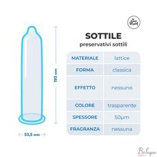 ​Prezervative Love Match Sottile, ultra subtiri, 6 buc.