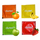 Prezervative Durex Pleasure Fruits, 144 bucati - detaliu design