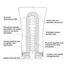 Masturbator TENGA Squeeze Tube Cup