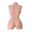 Masturbator 3D Dublu Orificiu cu Sani, TPE Natural, vedere din spate