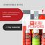 Compatibilitate System JO Tri-Me Flavors: prezervative din latex, poliizopren si poliuretan, toate materialele jucariilor
