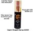 Spray pt Intarzierea Ejacularii Dragon "Super Dragon 6000" 12 ml##