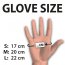 Manusi Latex Negre - vedere laterala