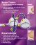 Pompa Sani You2Toys »Easy Grow« - detaliu finisaj