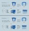 Autoblow 2+ Blow Job Machine Size (A, B, C) - detaliu design