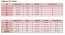 Tabel_Marimi_Chilirose