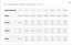 Extravagant Body Plasa Neagra, NO:XQSE# - accesorii incluse
