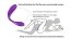 Vibrator Lux We-Vibe II Rubin - detaliu design