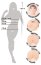 Papusa Gonflabila You2Toys »Puppe Little Joan« 152 cm - Natural - vedere spate