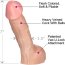 Dildo Realistic, Doc Johnson, Perfect Erect, Vac-U-Lock, 18 cm - detaliu design