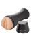Masturbatoare Fleshlight, Private Original, To Go - detaliu design