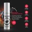 Spray pt Intarzierea Ejacularii Intimateline "Tauro" 5 ml##
