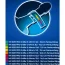 Prezervative Premium My Size "MY SIZE PRO" 53 mm - 10 Bucati