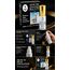 Spray pentru Intarzierea Ejacularii Stud "STUD 100" 12 ml-mod utilizare