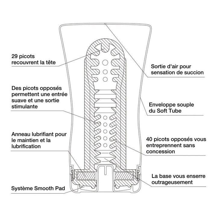 Masturbator TENGA Squeeze Tube Cup