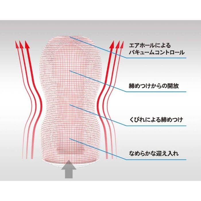 Masturbator TENGA Deep Throat Cup Blue