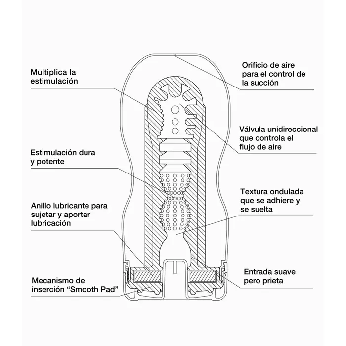 Masturbator TENGA Deep Throat Cup Blue