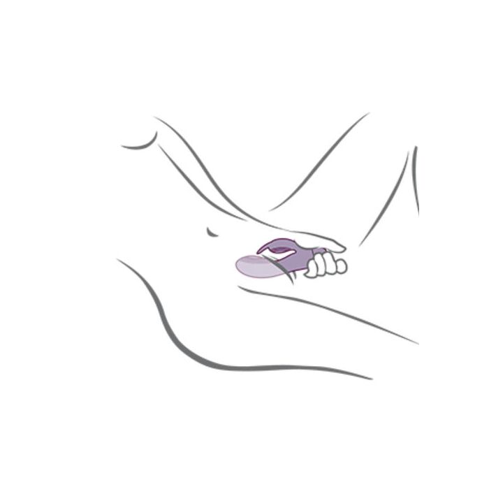 Vibrator Rabbit Rocks Off Glo-Girl, ilustratie pozitionare pentru utilizare