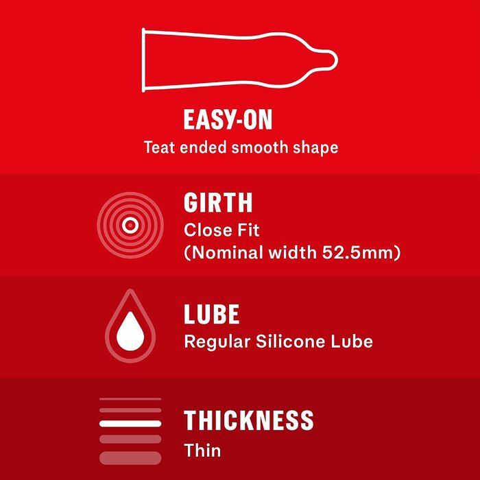 Prezervative Durex Fetherlite Thin, subtiri, lubrifiate, 12 buc. 0 mai subtiri decat obisnuit