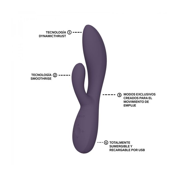 LELO INA Thrust Purple Twilight - TESTER tehnologie