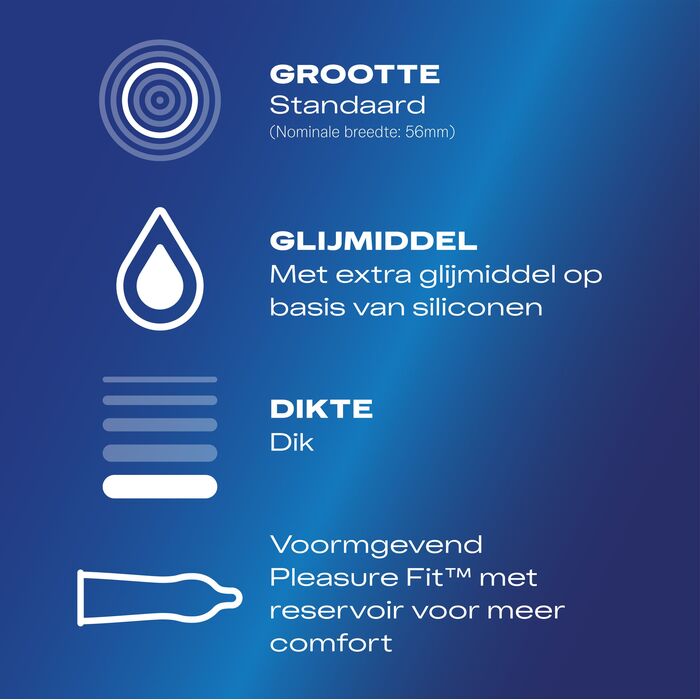 Infografic Durex Extra Safe: latime standard 56mm, lubrifiant pe baza de silicon, grosime marita, forma Pleasure Fit cu rezervor