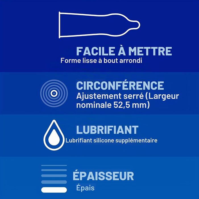 Durex Extra Safe, extra rezistente, 12 buc pe baza de silicon